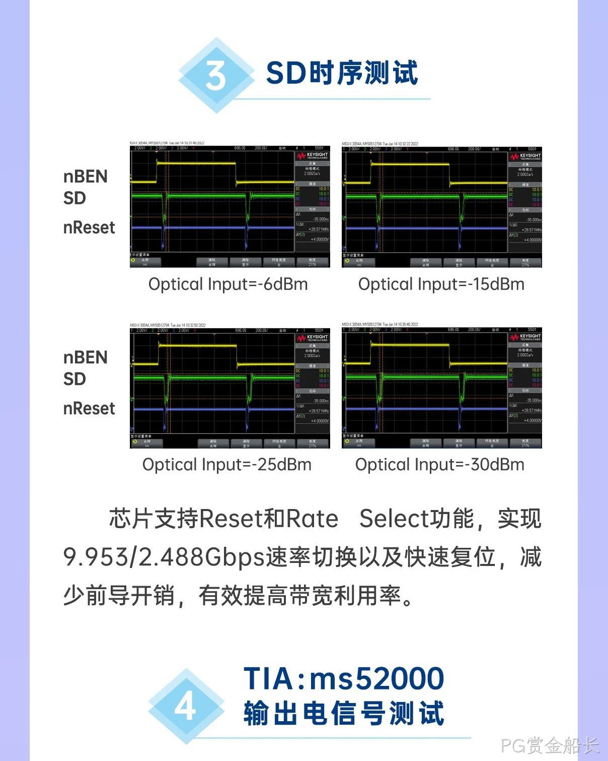 PG赏金船长科技10G OLT系列产品解析