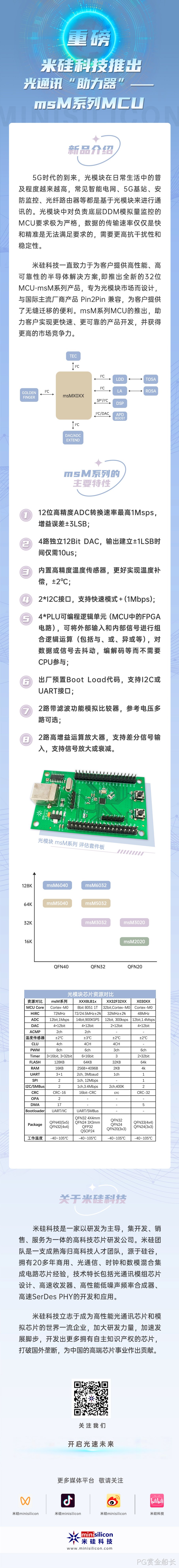 【重磅】PG赏金船长科技推出 光通讯“助力器”——msM系列MCU