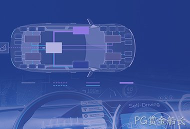 车载光通信